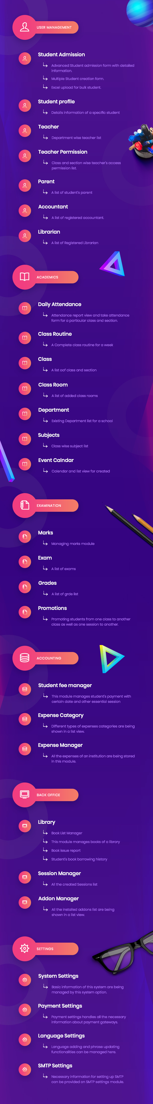 Awarepedia's School Management System Software